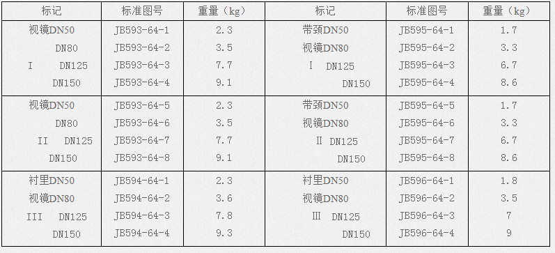 雙聯(lián)過(guò)濾器