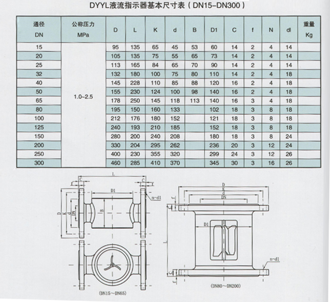 不銹鋼過(guò)濾器